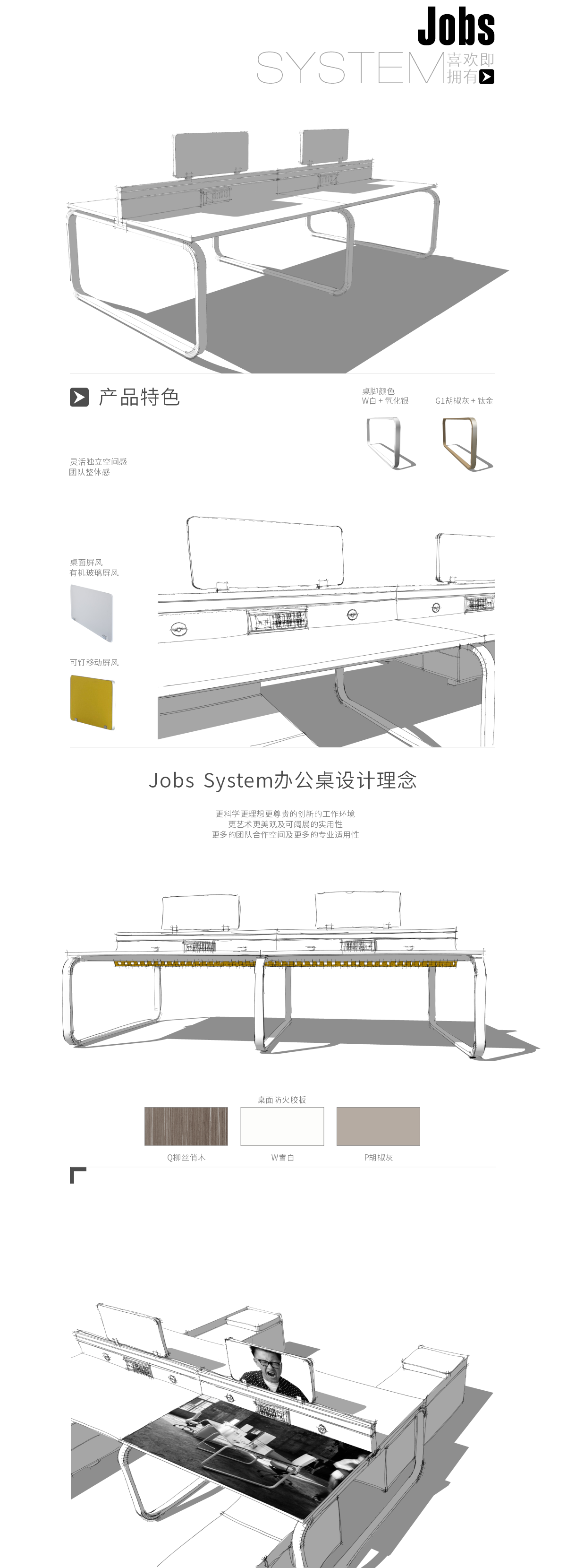 2023.04.07-產品長條圖-jobs.png
